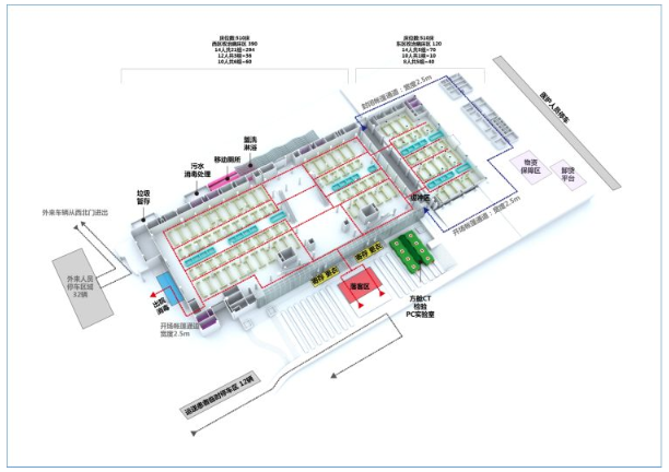 方舱医院该怎么建插图2
